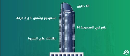 برج كونكورد، أبراج بحيرات جميرا